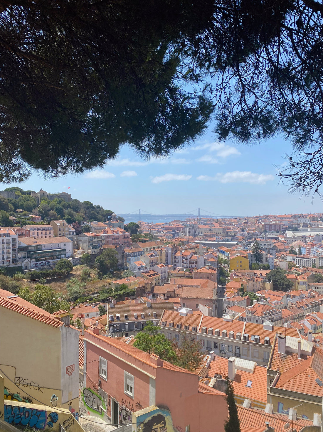 Les plus beaux points de vue panoramiques de Lisbonne